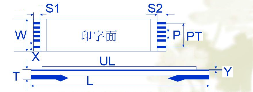 F型補強板半剝離ffc軟排線